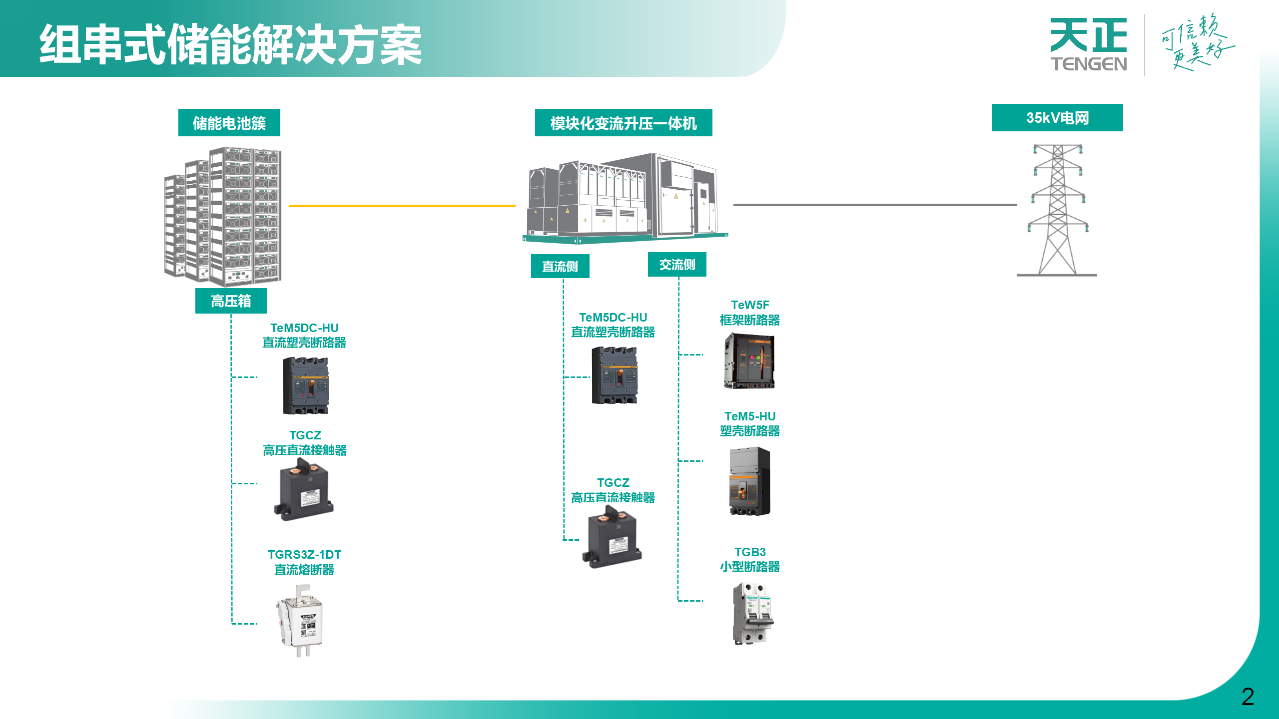 微信图片_20250414143510.bmp undefined